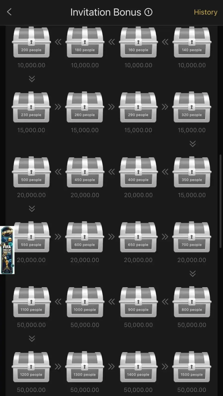UK999 Game bonuses
