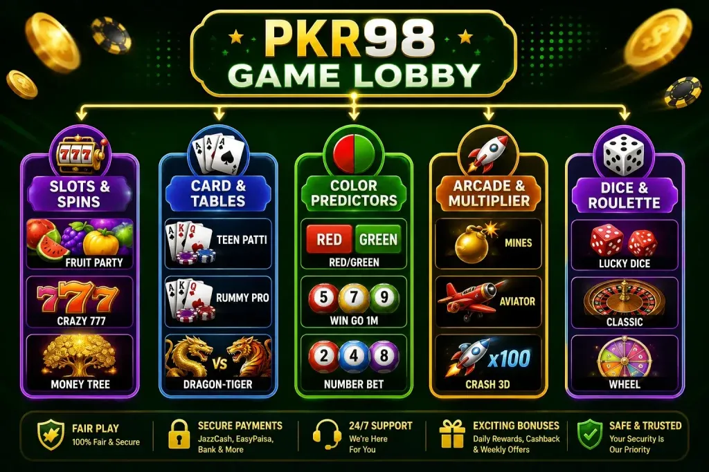 PKR98 Game